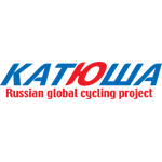 Katusha cycling jerseys.png